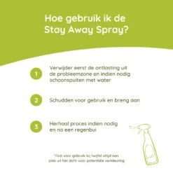 Greenfields Stay Away Spray -Dierenvriend Kortingshuis DEtk5XTjSsXZQr03lC1nh6fkWuIH2s metac3ByYXktc3RheS1hd2F5MS5qcGc