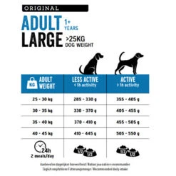 Euro-Premium Large Adult -Dierenvriend Kortingshuis euro premium large adult 223431 0500 none