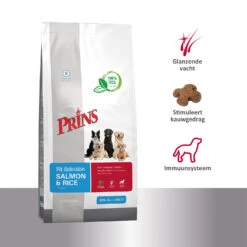 Prins Fit Selection Salmon & Rice -Dierenvriend Kortingshuis prins fit selection salmon rice 171121 1500 none