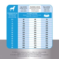 Prins Fit Selection Salmon & Rice -Dierenvriend Kortingshuis prins fit selection salmon rice 171127 1000 none