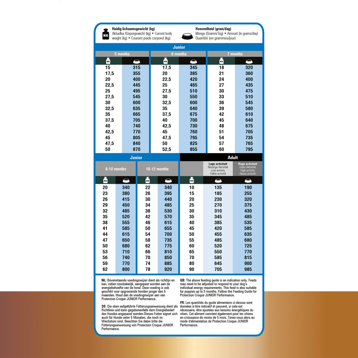 Prins Protection Croque Super Performance 7 Prins Protection Croque Super Performance - Afbeelding 7