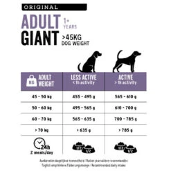 Euro Premium Giant Adult Chicken&Rice -Dierenvriend Kortingshuis prod 16557 223457 0500 none