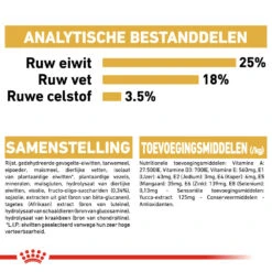 Royal Canin Dalmatian Junior - Hondenvoer -Dierenvriend Kortingshuis royal canin dalmatian puppy hondenvoer 140531 1000 none