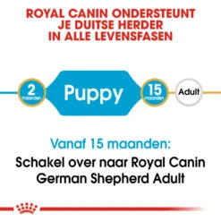 Royal Canin German Shepherd Puppy- Hondenvoer -Dierenvriend Kortingshuis royal canin german shepherd puppy hondenvoer 138817 1000 none