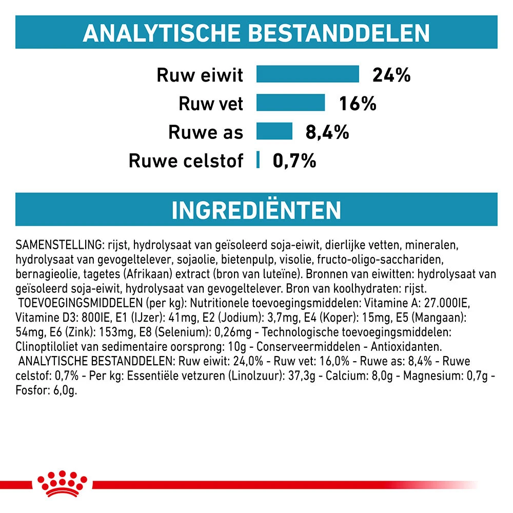 Royal Canin Hypoallergenic Kleine Hond 10 Royal Canin Hypoallergenic Kleine Hond - Afbeelding 10