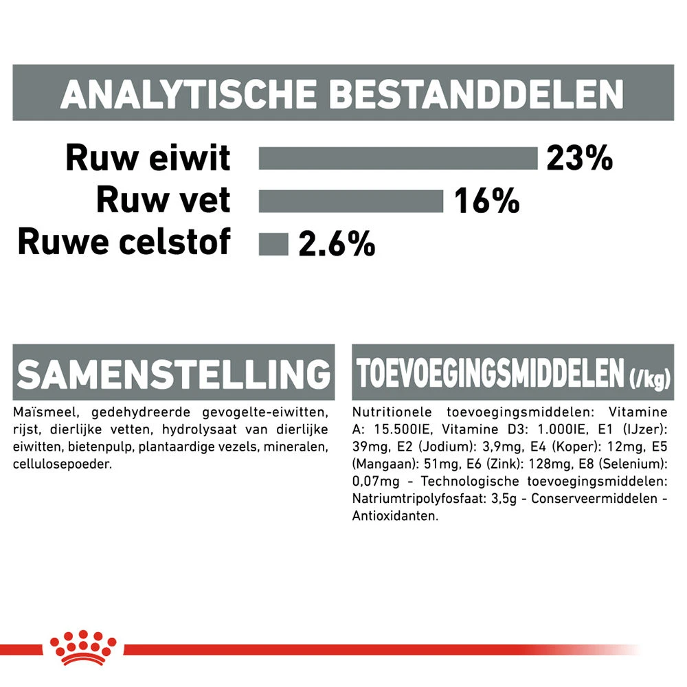 Royal Canin Medium Dental Care - Hondenvoer 8 Royal Canin Medium Dental Care - Hondenvoer - Afbeelding 8