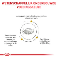 Royal Canin Urinary S/O Hond - Blik -Dierenvriend Kortingshuis royal canin urinary so hond 153679 1000 none