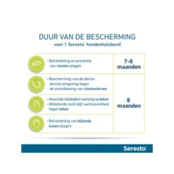 Seresto Hond -Dierenvriend Kortingshuis seresto hond 174103 0500 none